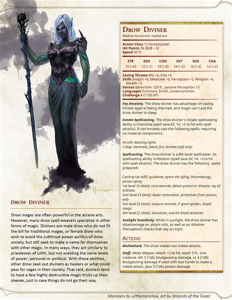 Witch light dnd expansion pack
